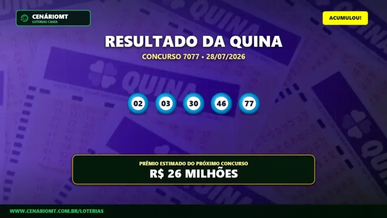 Resultado da Quina 7077