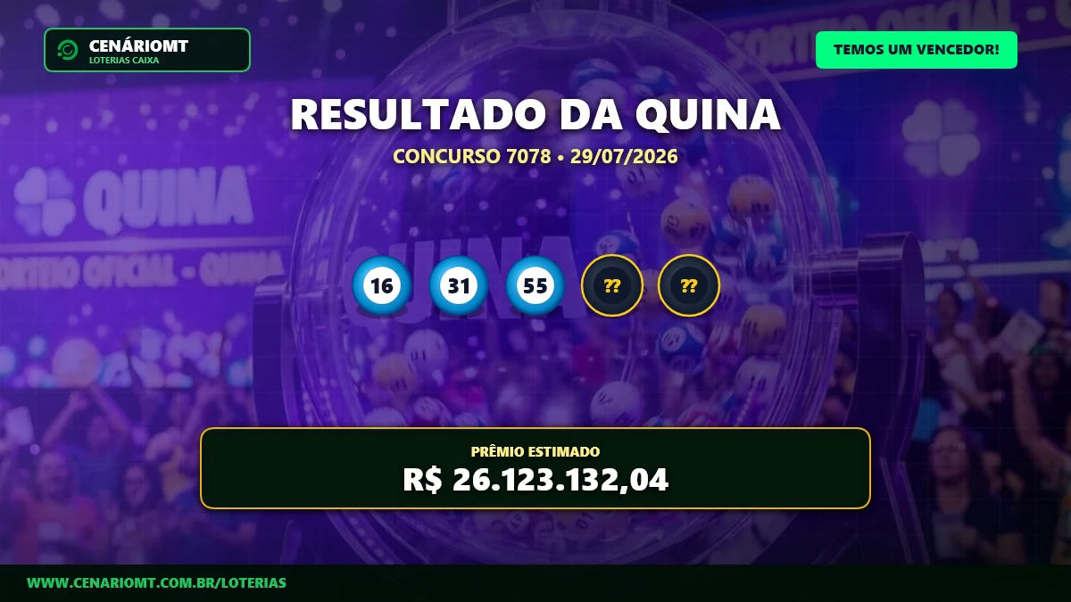 Prêmio milionário: aposta leva sozinha os R$ 26 milhões da Quina 7078