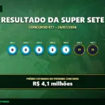 Resultado da Super Sete concurso 877