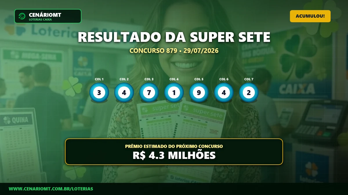 Super Sete 879 acumula e prêmio vai a R$ 4,3 milhões; veja os números sorteados