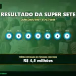 Resultado da Super Sete concurso 880 com os números por coluna e prêmio acumulado de 4,5 milhões de reais.
