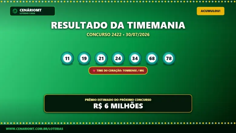 Resultado da Timemania 2422, com os números e time do coração