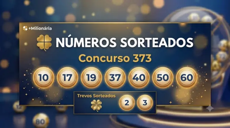 +Milionária 373 acumula em R$ 75 milhões; veja os números sorteados 1 Resultado da mais milionária