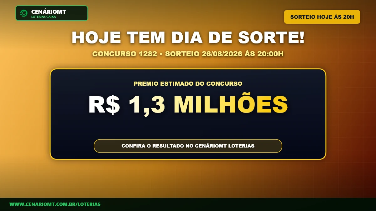 Palpites Dia de Sorte 1282: Veja sugestões de jogos para o prêmio de R$ 1,3 milhão