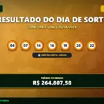 Resultado do Dia de Sorte 1264