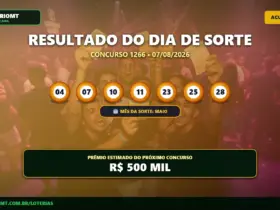 Resultado do Dia de Sorte 1266: prêmio acumula e vai a R$ 500 mil 3 Resultado do Dia de Sorte 1266