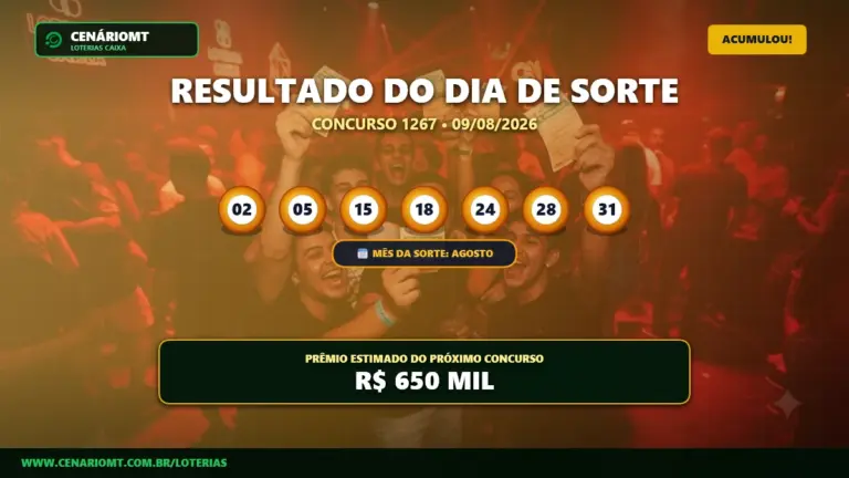 Resultado do Dia de Sorte 167 sorteado em 09/08/2026