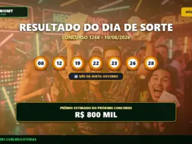 Resultado do Dia de Sorte 1268
