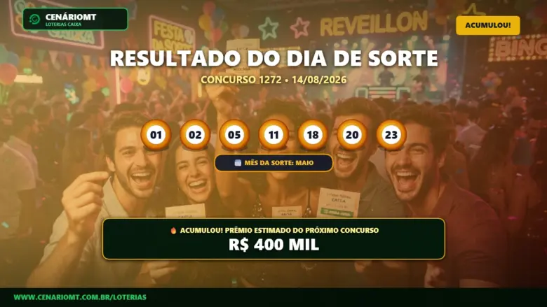 Resultado do Dia de Sorte 1272
