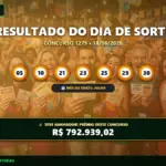 Banner com os dados do Dia de Sorte 1275