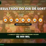 Resultado do Dia de Sorte 1279