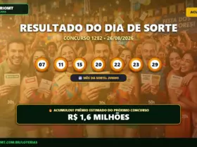 Resultado Dia de Sorte 1282: Prêmio acumula e vai a R$ 1,6 milhão 3 Resultado do Dia de Sorte concurso 1282 de 26/08/2026 acumulado, com dezenas sorteadas, Mês da Sorte Junho e prêmio estimado de R$ 1,6 milhão.