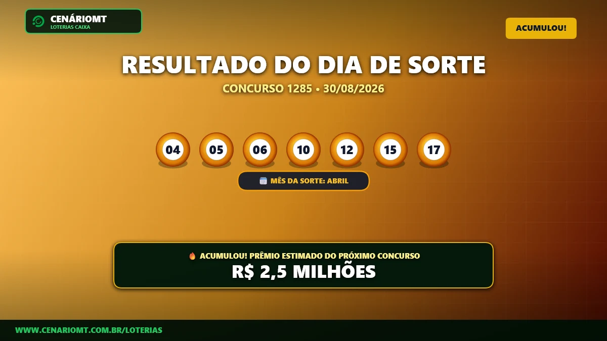 Resultado da Dia de Sorte 1285: confira os números sorteados