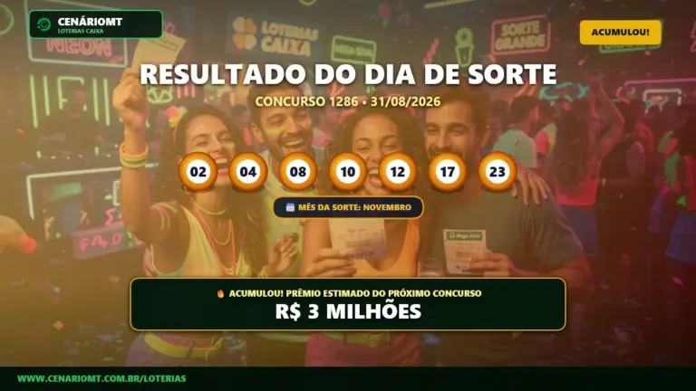 Resultado da Dia de Sorte 1286