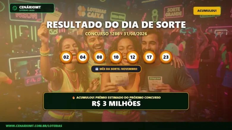 Resultado da Dia de Sorte 1286