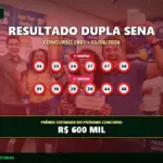 Resultado da Dupla Sena concurso 2991 com os números dos dois sorteios em 03/08/2026.