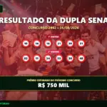 Resultado da Dupla Sena 2992 de 05/08/2026