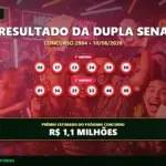 Resultado da Dupla Sena 2994
