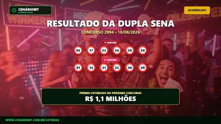 Resultado da Dupla Sena 2994