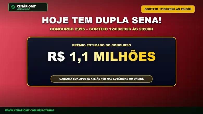 Banner de anúncio da Dupla Sena 2995