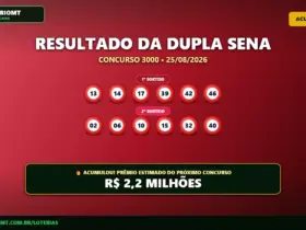Resultado Dupla Sena 3000: Prêmio acumula e vai a R$ 2,2 milhões! Veja dezenas 27 Resultado da Dupla Sena 3000