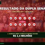 Resultado da Dupla Sena concurso 3001 de 26/08/2026 acumulado, exibindo os núme