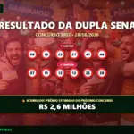Resultado da Dupla Sena 3002