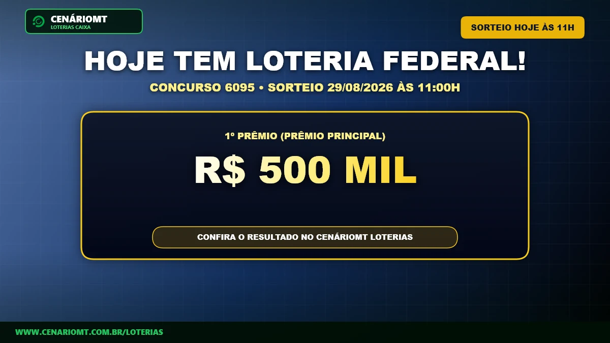 Palpites Loteria Federal 6095: Confira os detalhes do prêmio de R$ 500 mil