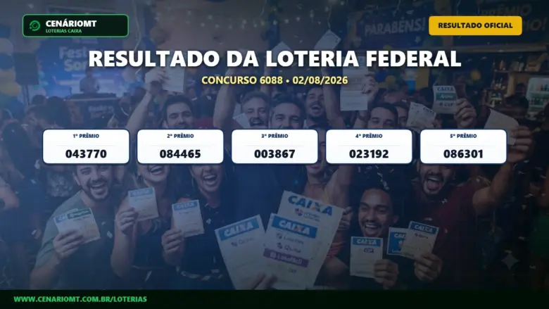Resultado da Loteria Federal concurso 6088 de 02/08/2026 com os bilhetes premiados
