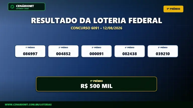 Resultado da loteria federal 6091