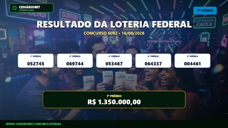 Resultado da Loteria Federal Concurso 6092 de 16/08/2026: confira os números sorteados 1 Imagem com o resultado da Loteria Federal concurso 6092 de 16/08/2026 mostrando os bilhetes premiados do 1º ao 5º prêmio.
