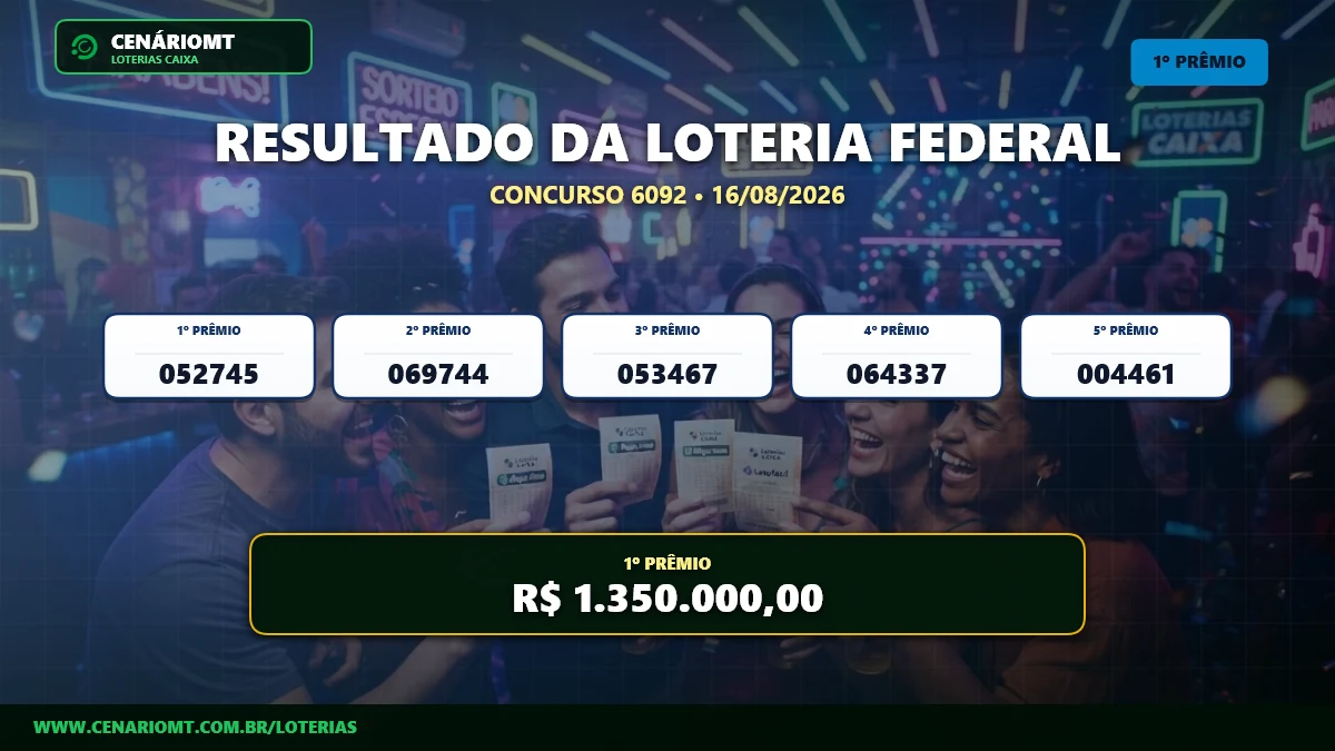 Resultado da Loteria Federal Concurso 6092 de 16/08/2026: confira os números sorteados