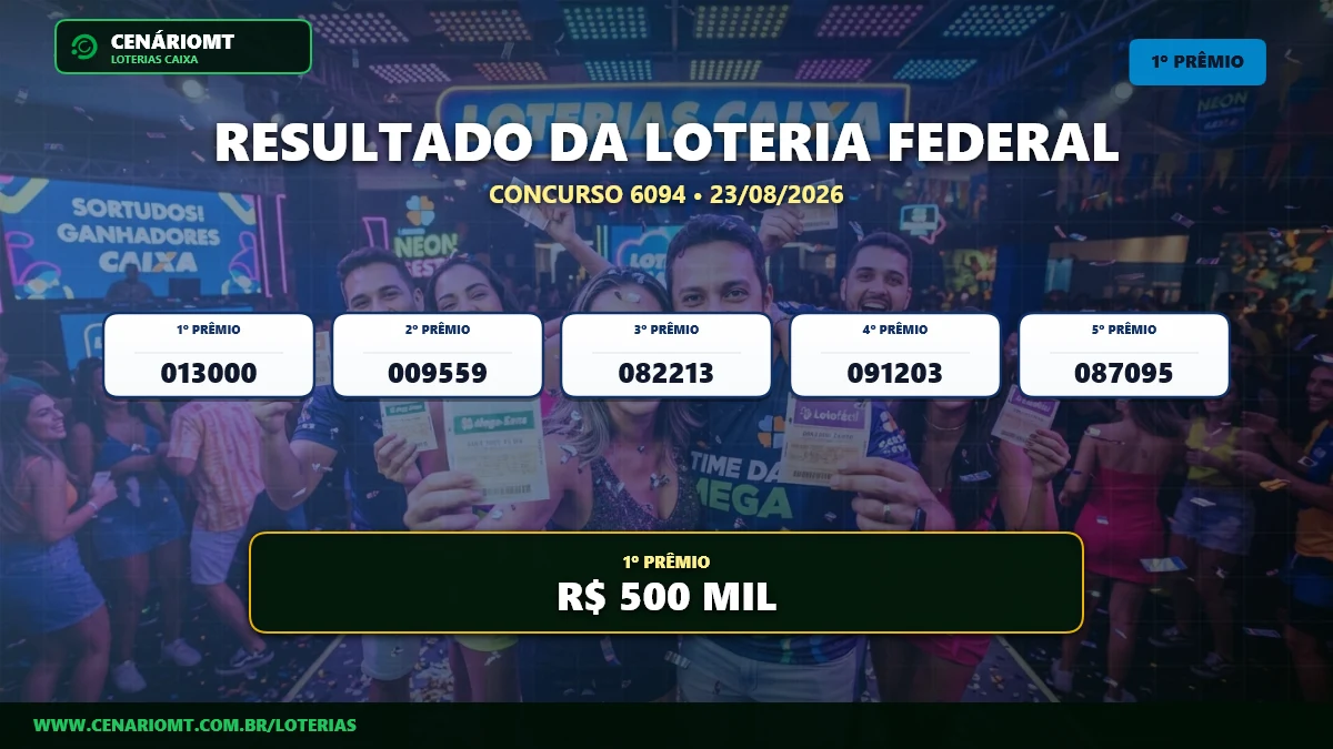 Resultado da Loteria Federal 6094: Confira os bilhetes ganhadores