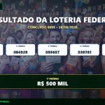 Resultado da Loteria Federal concurso 6095 de 26/08/2026 com os números sorteados dos cinco prêmios e o 1º prêmio de R$ 500 mil.