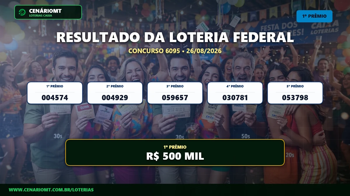 Resultado Loteria Federal 6095: Veja os bilhetes premiados do concurso