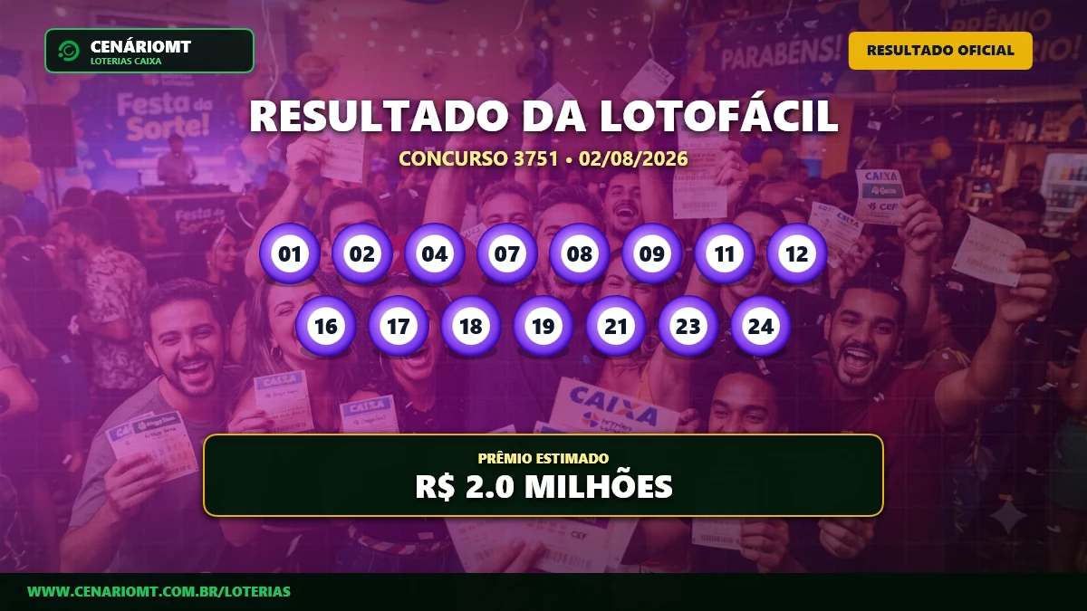 Uma única aposta acerta todos os números e Lotofácil 3751 premia ganhador com quase R$ 1,8 milhão