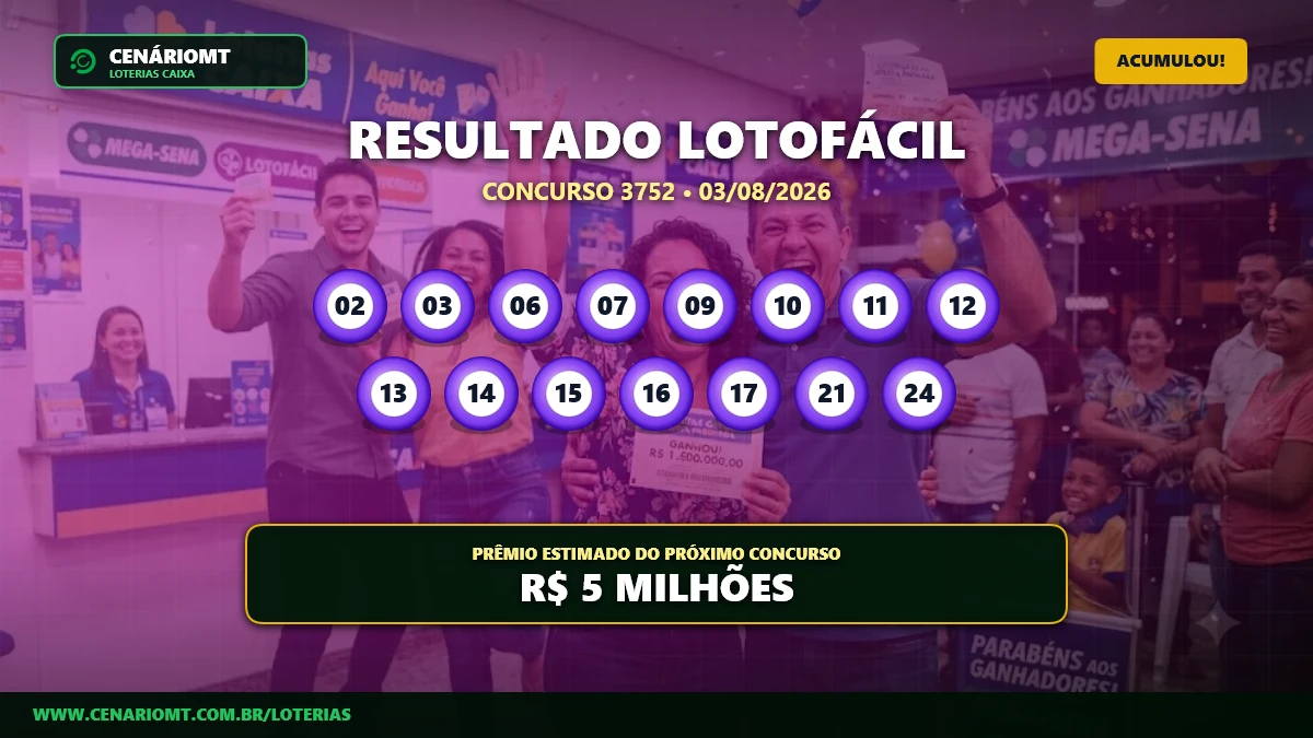 Resultado da Lotofácil 3752: Sorteio não tem ganhadores e acumula para R$ 5 milhões