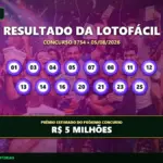 Resultado da Lotofácil de hoje