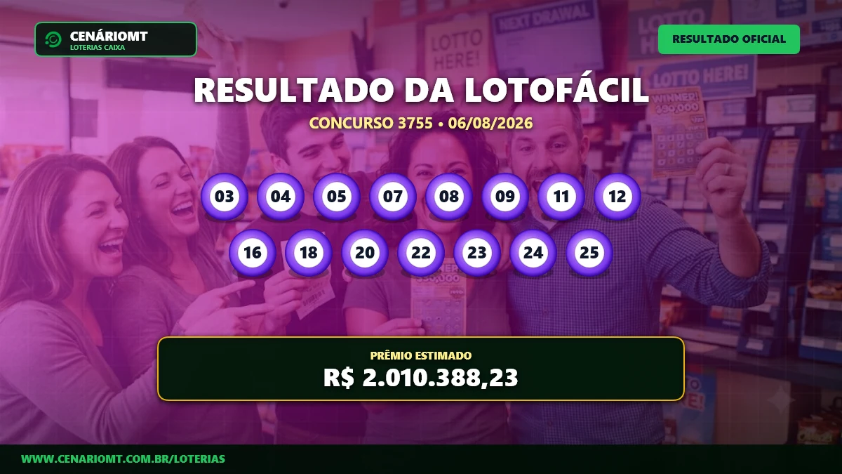 Resultado da Lotofácil 3755: duas apostas levam prêmio de R$ 2 milhões