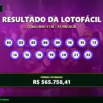 Resultado da Lotofácil 3756