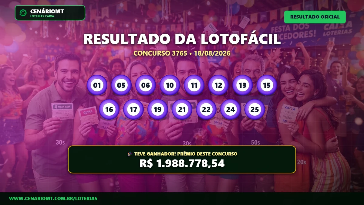 Lotofácil de hoje: Duas apostas levam os R$ 3,98 milhões do concurso 3765