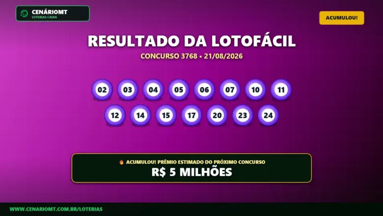 Resultado da Lotofácil 3768
