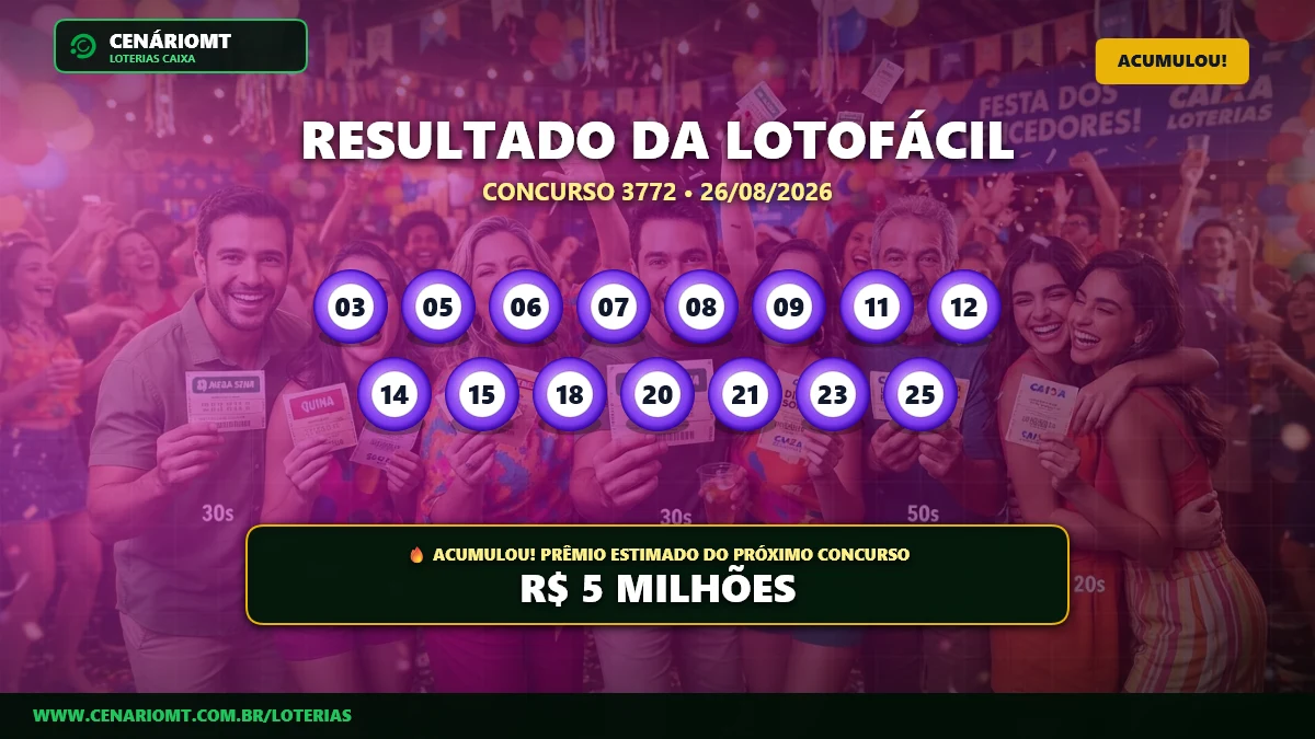 Resultado Lotofácil 3772: Prêmio acumula e vai a R$ 5 milhões