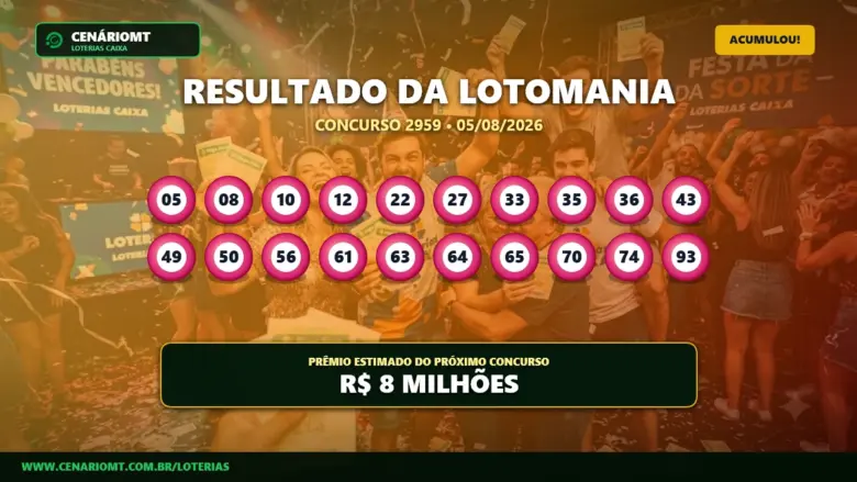 Resultado da Lotomania 2959