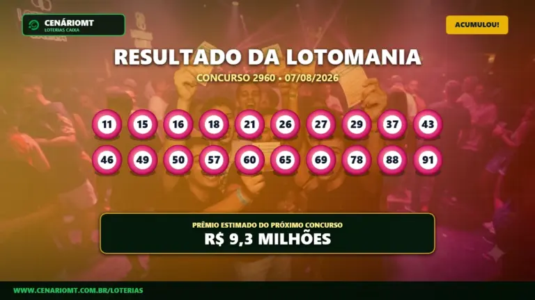 Resultado da Lotomania 2960