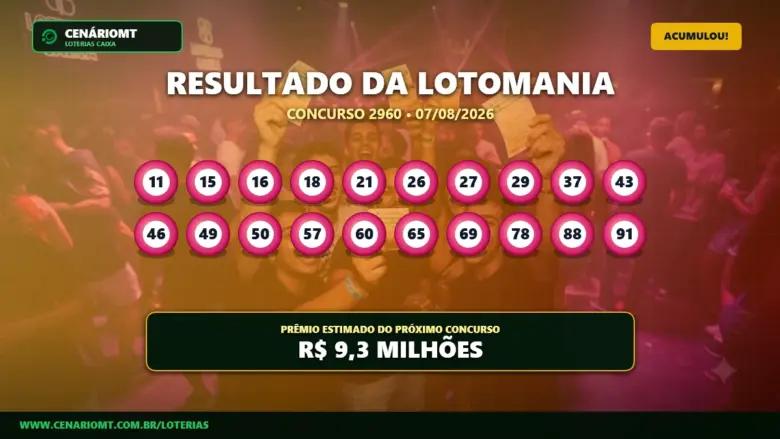 Resultado da Lotomania 2960