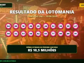 Resultado da Lotomania 2961: prêmio acumula e vai a R$ 10,5 milhões 3 Resultado da Lotomania 2961