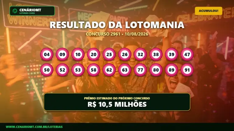 Resultado da Lotomania 2961