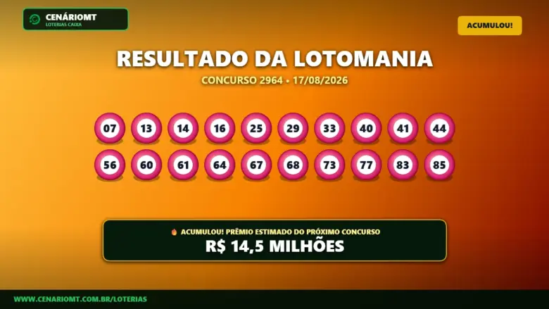Banner com o resultado da lotomania 2964