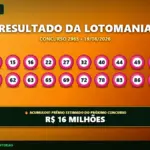 Banner de resultado da Lotomania 2965